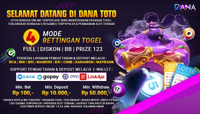 selamat datang danatoto